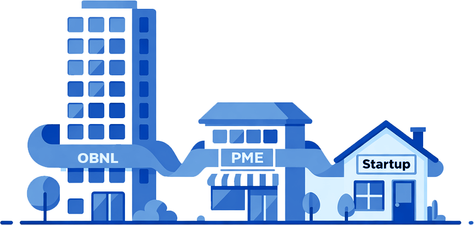 pme